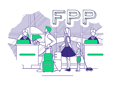 FPP image check-in FPP image check-in